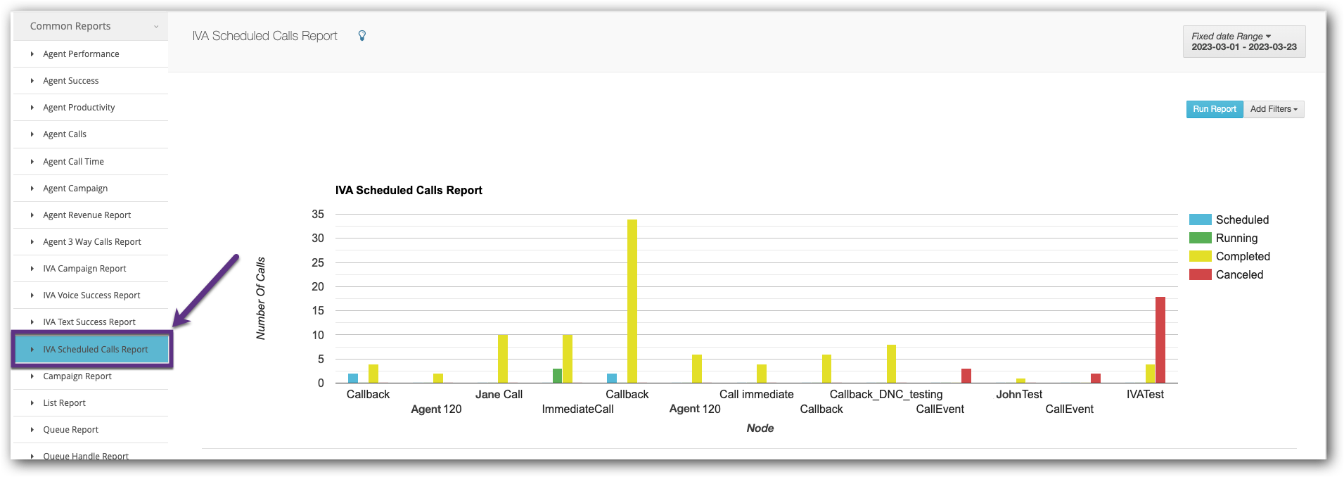 Censored Scheduled Calls Report.png