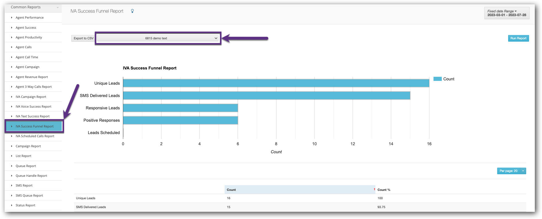 Success Funnel Report IVA 1.png