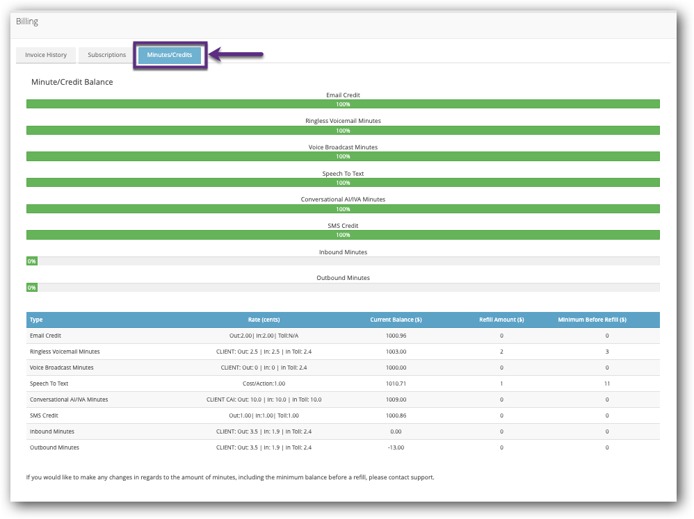 Minutes:Credits - Blling.png