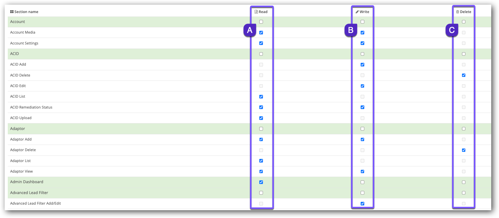 Read, Write, Delete columns - User Settings.png