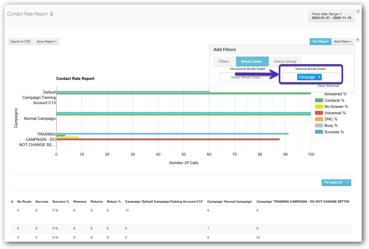 Vert BD Contact Rate.png