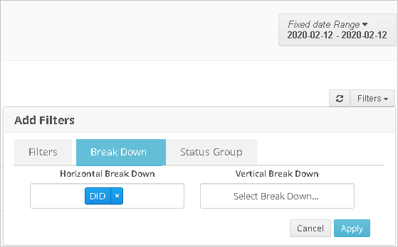 contact_rate_rep_-_break_down_by_did_1.png