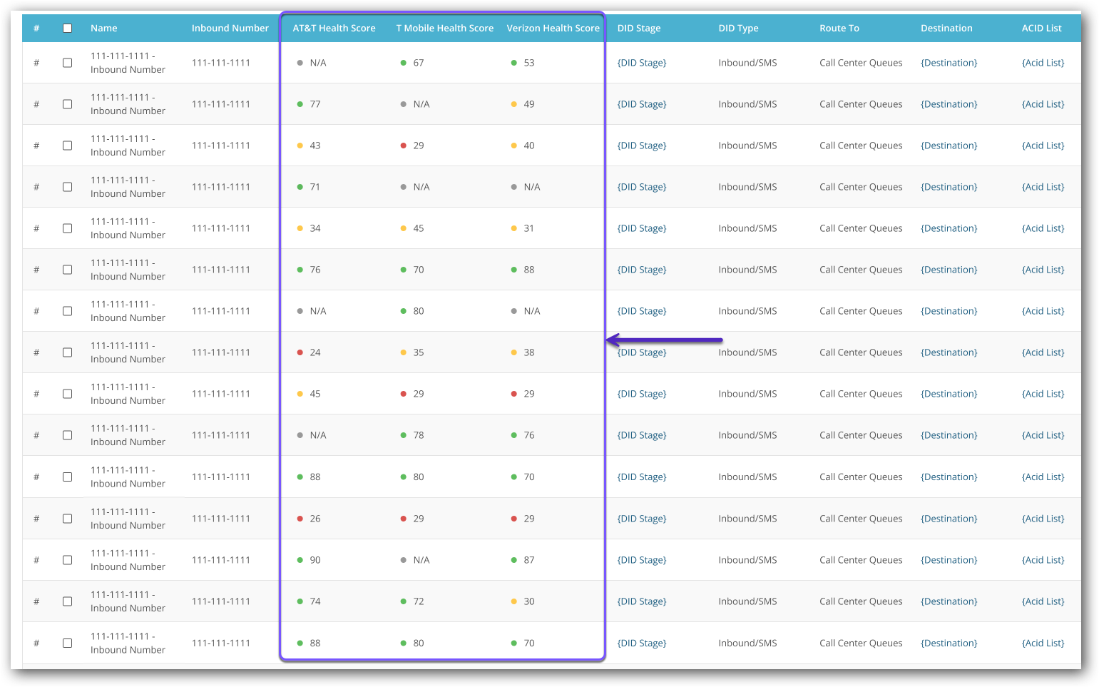 DID Health Scores.png