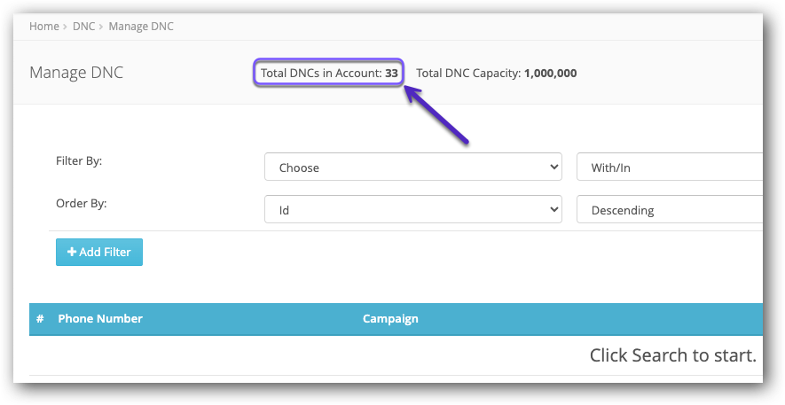 Number of Total DNCs.png