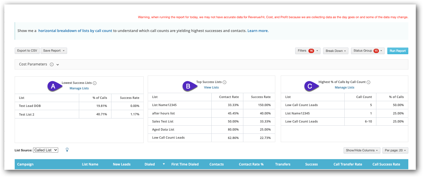 KPI Tables - List Conversion.png