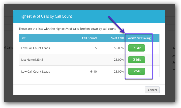 Highest Percent of Calls window - List Conversion.png