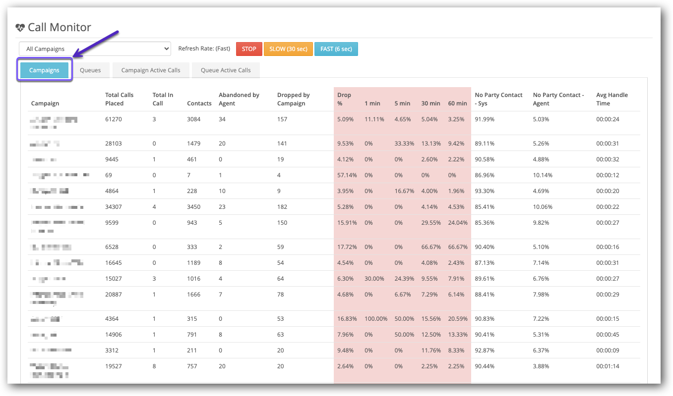 Call Monitor Campaigns tab.png