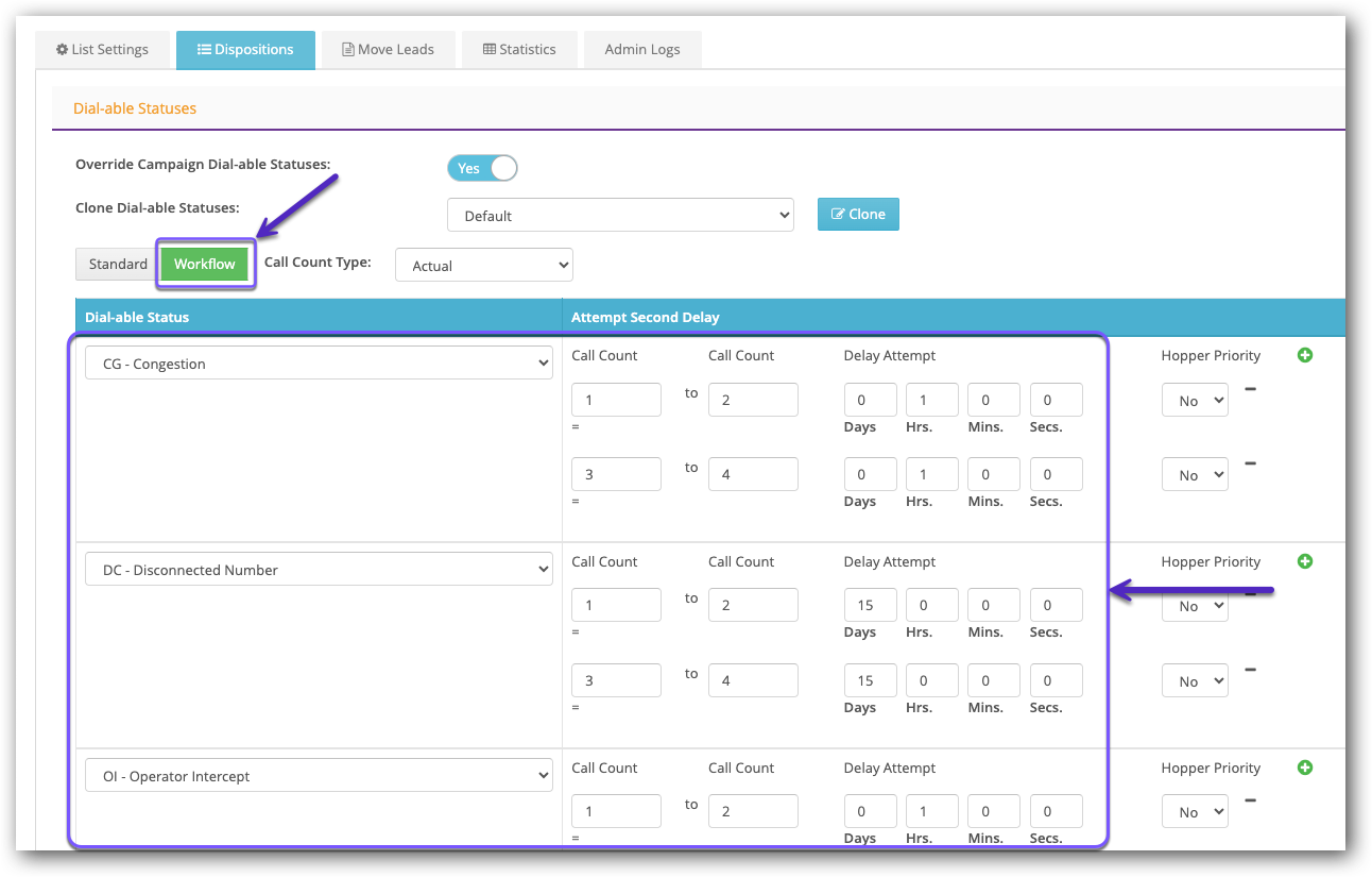 CG, DC, and OI Status - List Workflow .png
