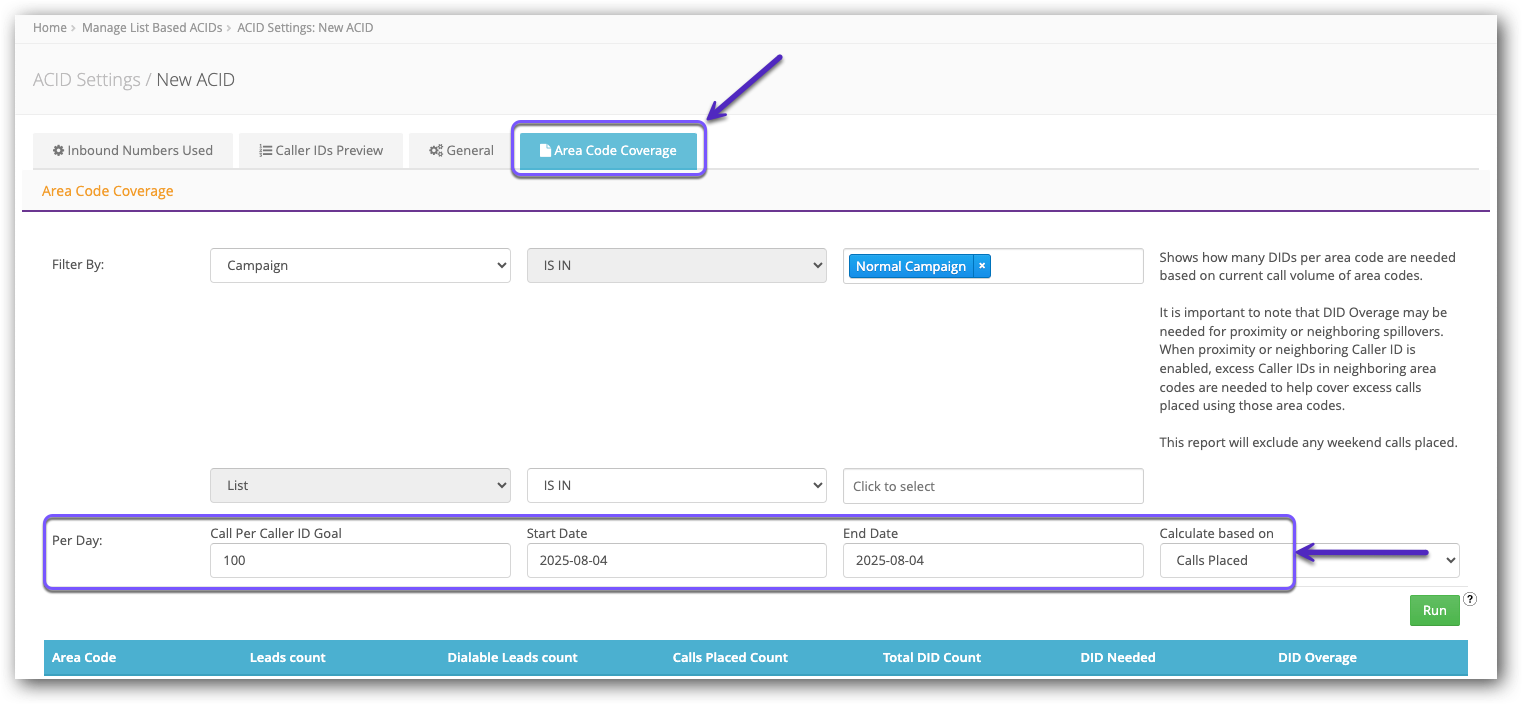 Area Code Coverage - Auto Procurement.png