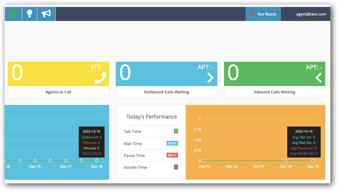 No Switch Campaigns - Agent.png