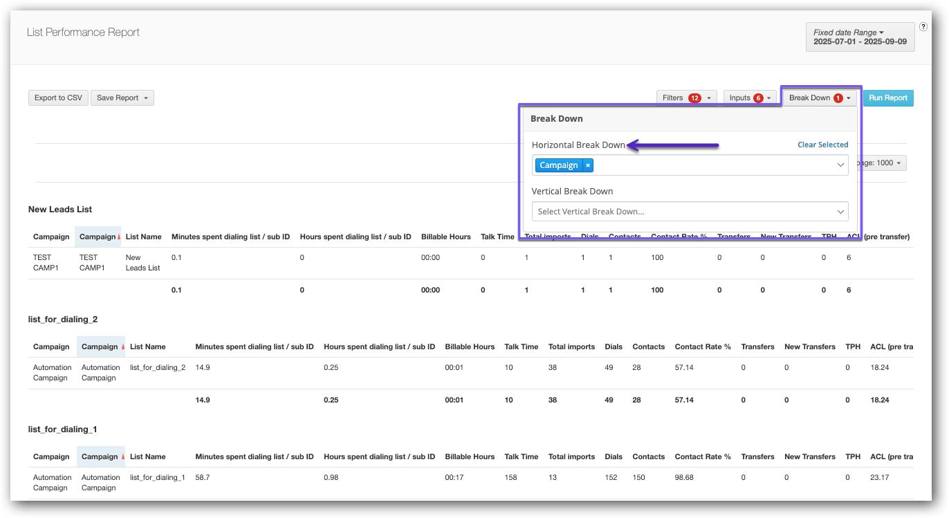 Horizontal Breakdown - List Performance.png