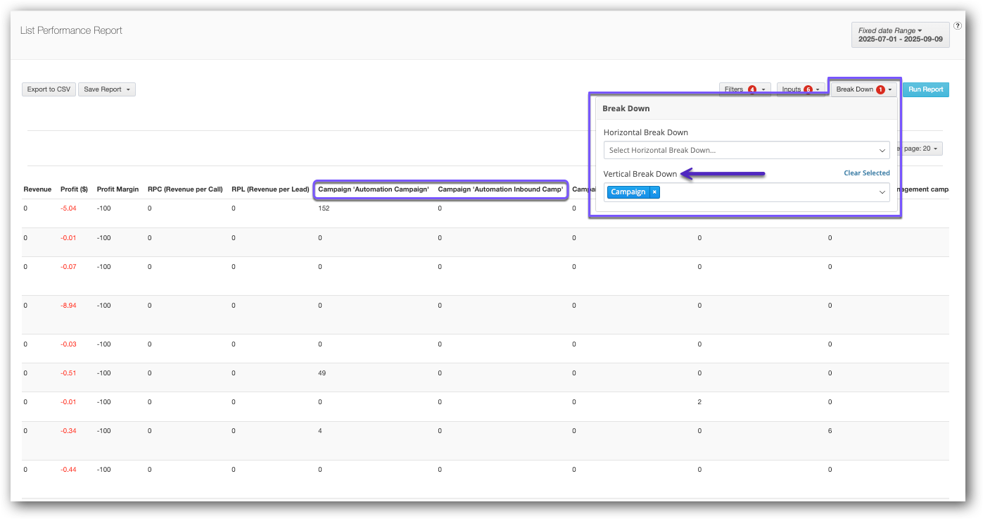 Vertical Breakdown - List Performance.png