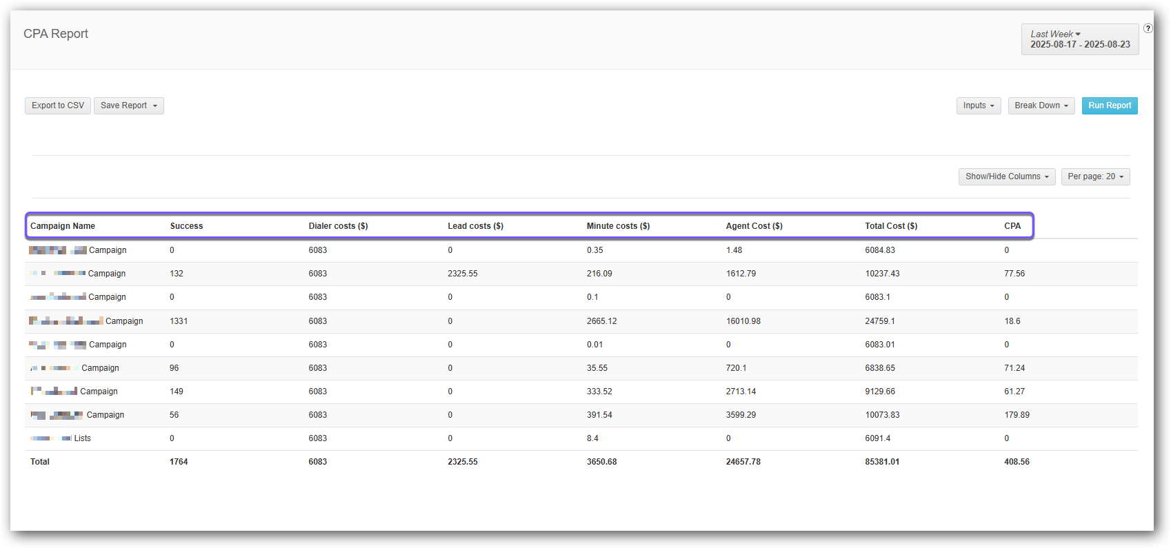 CPA Report Table.png